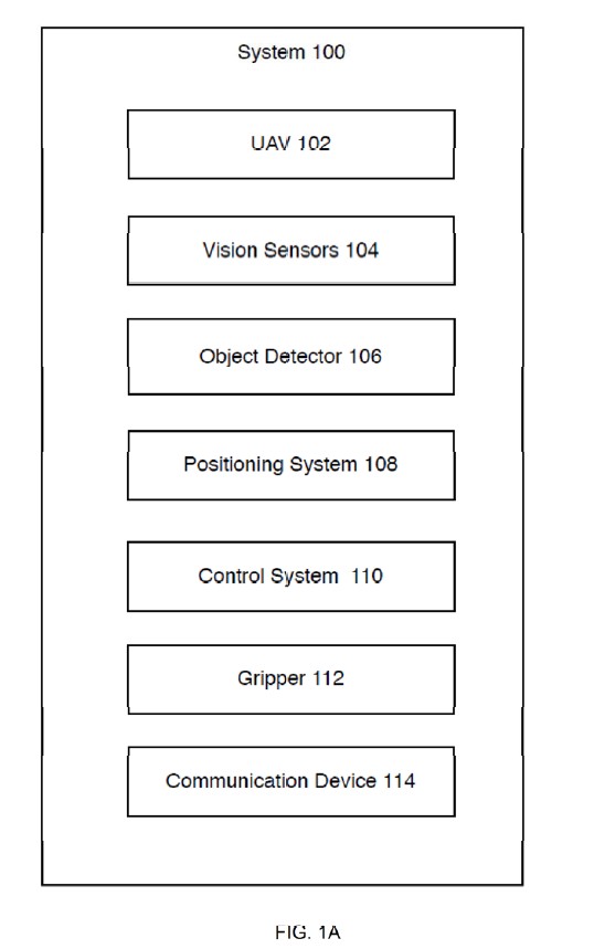 Representative Drawing